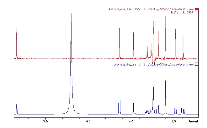 Pure-shift 1D NMR