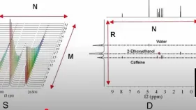 Thumb Diffusion Mnova.jpeg